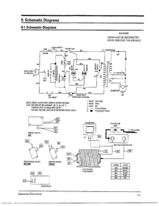 Schematic Diagrams Diagram and Parts List for MW5580W XAA Samsung Microwave