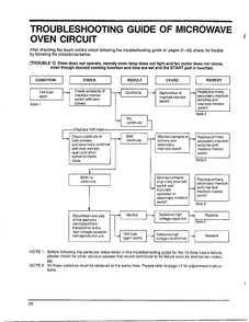 Troubleshooting Page 6 Diagram and Parts List for MW4530U XAA Samsung Microwave