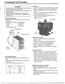 Component Test Procedure Diagram and Parts List for MC6566W XAA Samsung Microwave