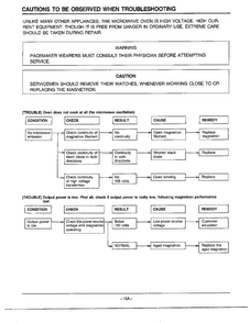 Cautions/troubleshooting Diagram and Parts List for MW2070U XAA Samsung Microwave
