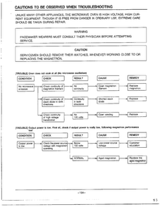 Cautions Diagram and Parts List for MW2170U XAA Samsung Microwave