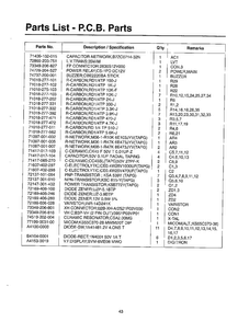 Pcb Parts Diagram and Parts List for MW5620T XAA Samsung Microwave