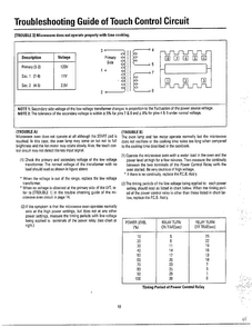 Problems Not Related/troubleshooting Page 6 Diagram and Parts List for MW3580T XAA Samsung Microwave