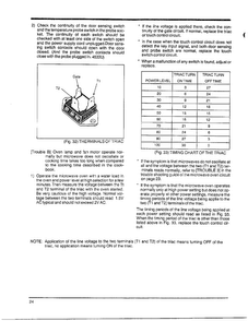 Troubleshooting Page 4 Diagram and Parts List for MW4530U XAA Samsung Microwave