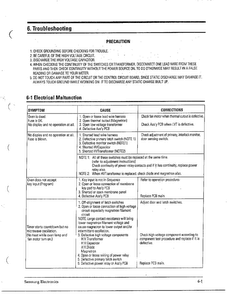 Troubleshooting Diagram and Parts List for MW4371G XAA Samsung Microwave