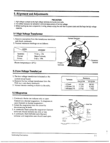 Alignment And Adjustments Diagram and Parts List for MW5580W XAA Samsung Microwave