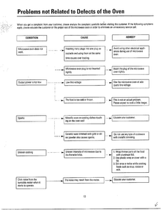 Problems Not Related/troubleshooting Diagram and Parts List for MW3580T XAA Samsung Microwave