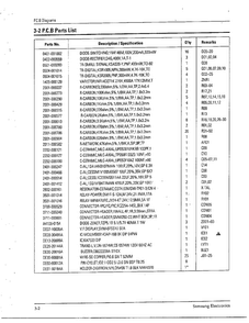 P.c.b Parts List Diagram and Parts List for MW5572W XAA Samsung Microwave