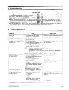 Troubleshooting Diagram and Parts List for MW6470W XAA Samsung Microwave