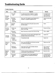 Troubleshooting Guide Page 2 Diagram and Parts List for MW3050W XAA Samsung Microwave