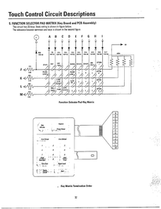 Touch Control Circuit Descriptions Page 5 Diagram and Parts List for MW3580T XAA Samsung Microwave