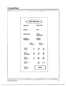 Control Panel Diagram and Parts List for MW6573G XAA Samsung Microwave