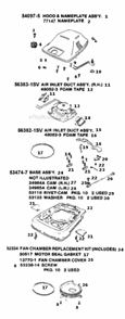 Page B Diagram and Parts List for SC881A-1  Sanitaire Upright Vacuum