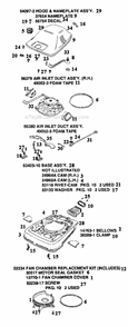 Page B Diagram and Parts List for SC887B-1  Sanitaire Upright Vacuum