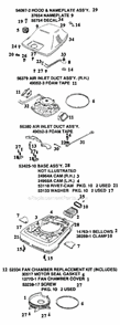 Page B Diagram and Parts List for SC887B-3  Sanitaire Upright Vacuum