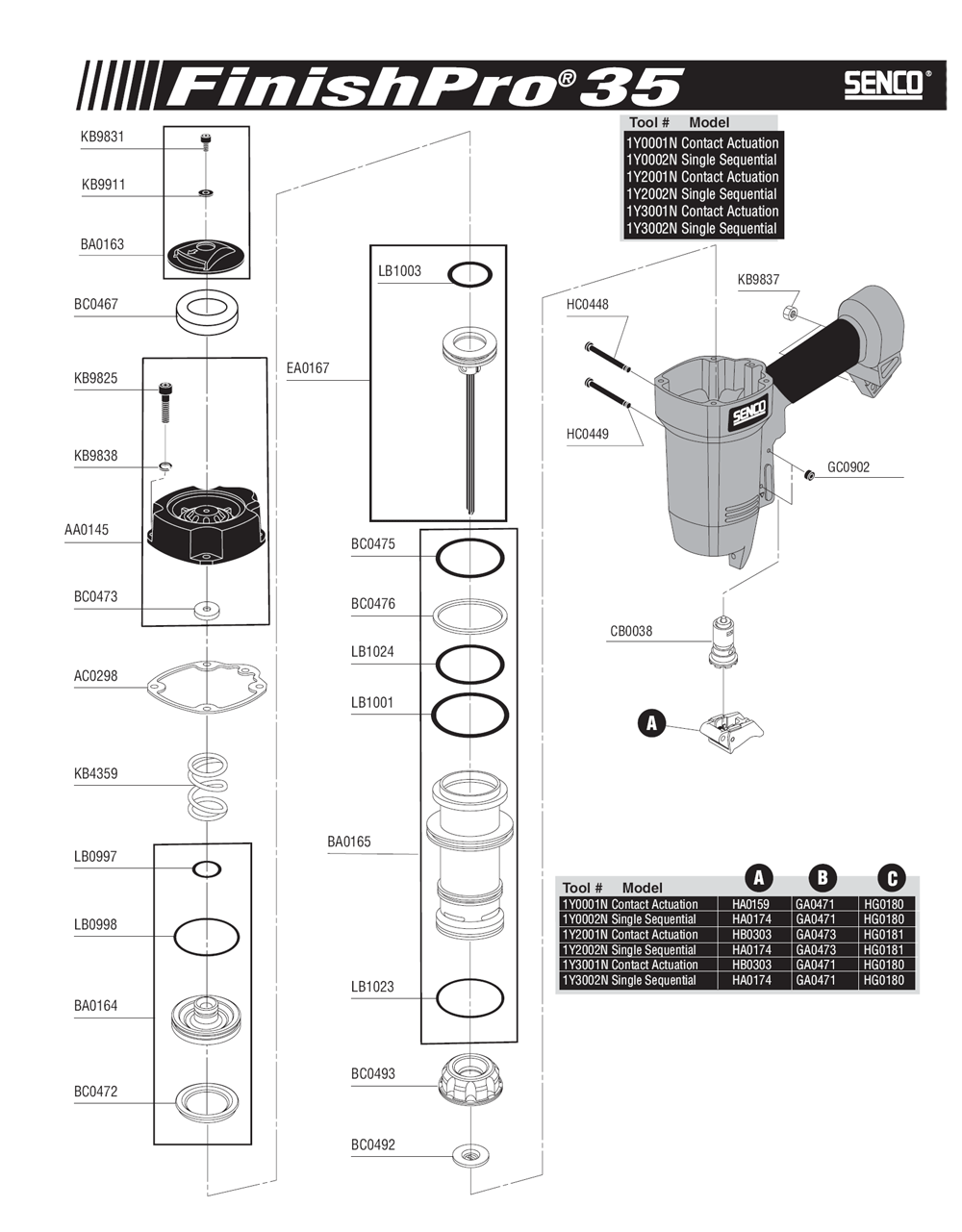 Diagram 2 Diagram and Parts List for FINISHPRO3515GA 1Y0001N Senco Nailer
