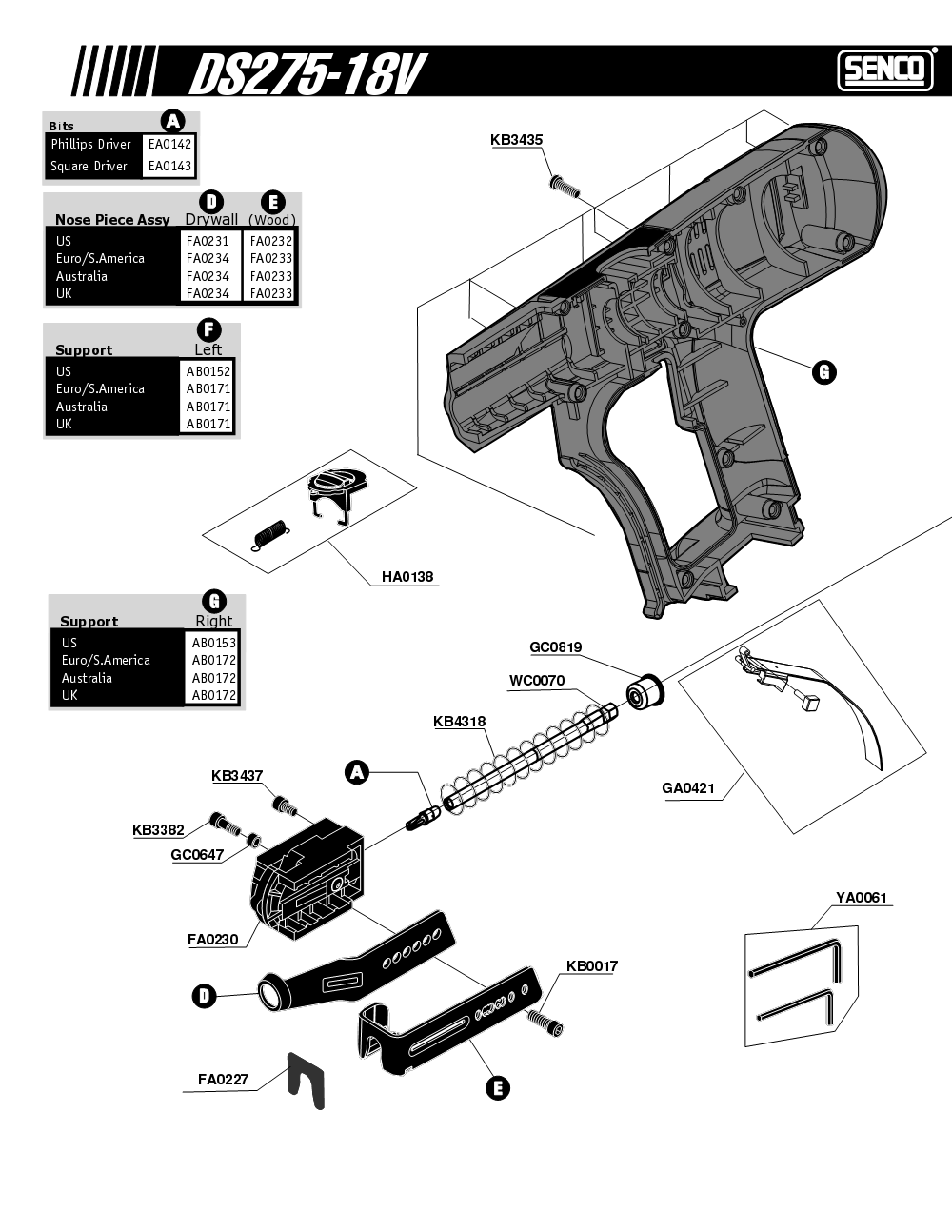 Diagram 2 Diagram and Parts List for DS275 18V2P0001N Senco Screwdriver