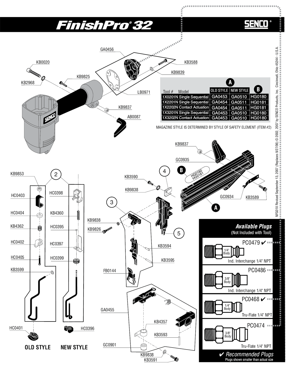 Diagram 1 Diagram and Parts List for FINISHPRO3216GA 1X0201N Senco Nailer