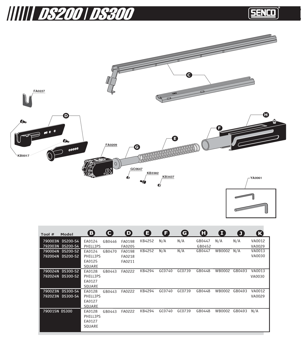 Diagram 2 Diagram and Parts List for DS200 S4790003N Senco Screwdriver