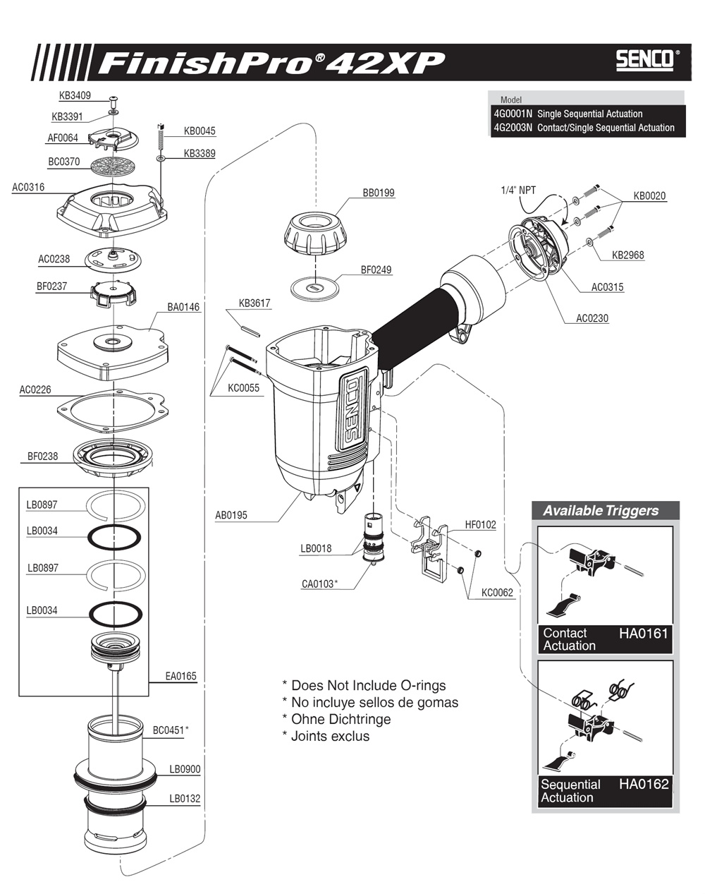 Diagram 2 Diagram and Parts List for FINISHPRO42XP15GA 4G0001N Senco Nailer