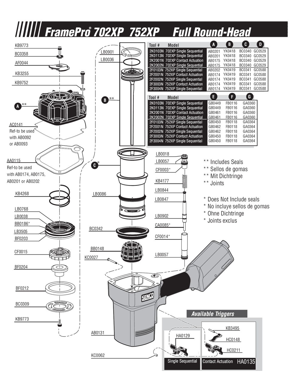 Diagram 2 Diagram and Parts List for FRAMEPRO752XP 2F0103N Senco Nailer