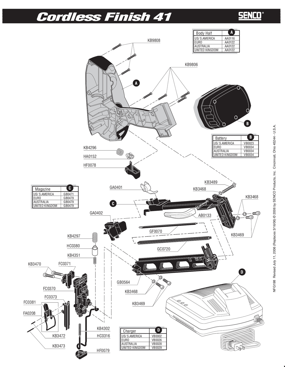 Diagram 1 Diagram and Parts List for FINISH41 980002N Senco Nailer