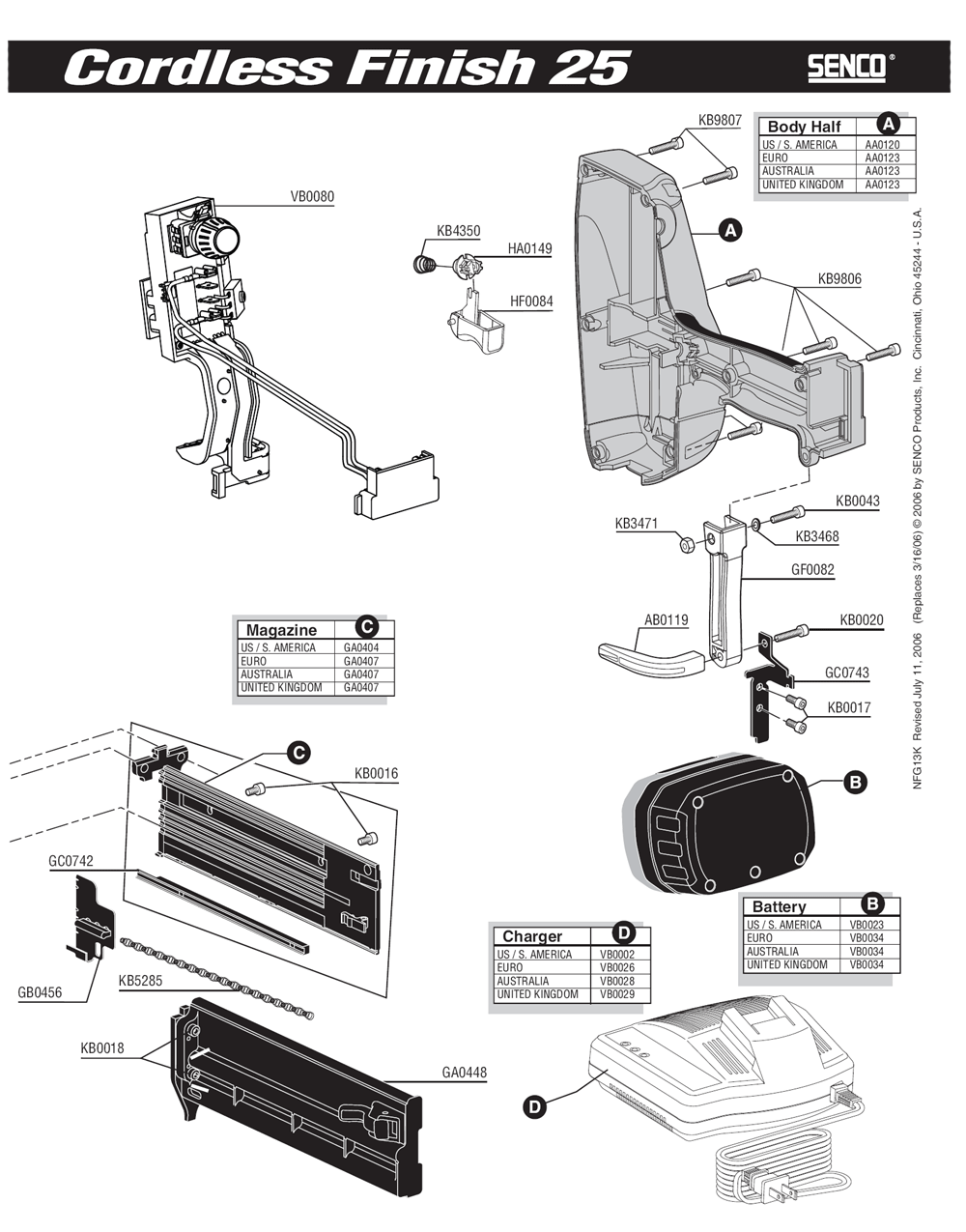Diagram 1 Diagram and Parts List for FINISH25 3K0002N Senco Nailer
