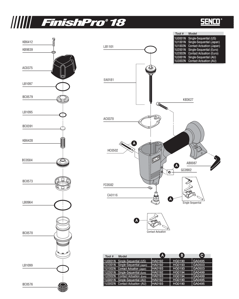 Diagram 1 Diagram and Parts List for FINISHPRO1818GA 1U0001N Senco Nailer