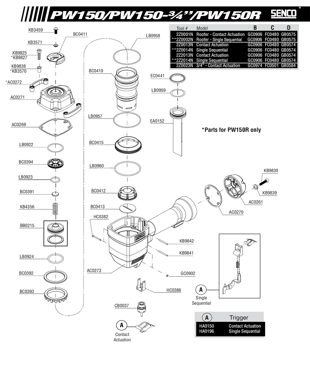 Diagram 2 Diagram and Parts List for PW151 2Z0023N Senco Nailer
