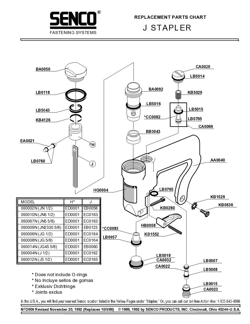 Diagram 2 Diagram and Parts List for 060010N JN5 1/2 Senco Nailer