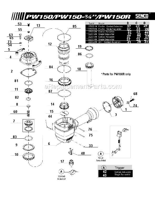 Page A Diagram and Parts List for PW150  Senco Nailer