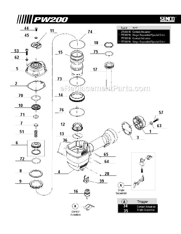 Page A Diagram and Parts List for PW200  Senco Nailer