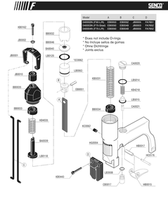 Part Location Diagram of HC0176 Senco Pin