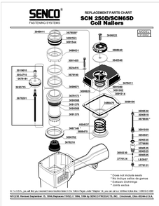 Diagram 3 Diagram and Parts List for SCN250 310002 Senco Nailer