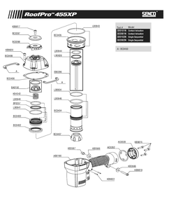 Diagram 2 Diagram and Parts List for ROOFPRO455XP 3D0101N Senco Nailer
