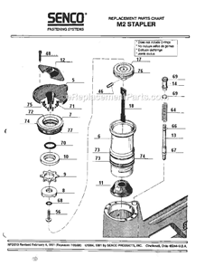 Page A Diagram and Parts List for M2  Senco Nailer