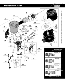 Page B Diagram and Parts List for PALLETPRO100  Senco Nailer