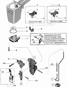 Part Location Diagram of HF0002 Senco Safety Cushion