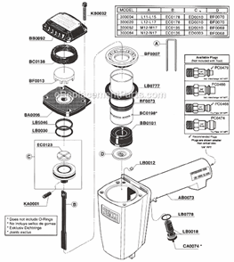 Page A Diagram and Parts List for SKS  Senco Nailer