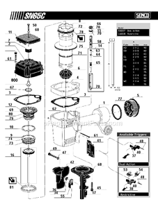 Page A Diagram and Parts List for SN65C  Senco Nailer
