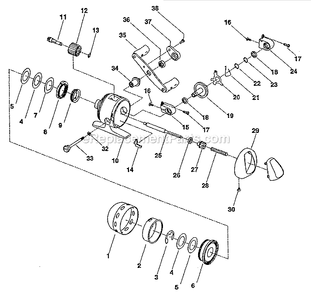 Page A Diagram and Parts List for SYNERGYMC  Shakespeare Spincast Reels