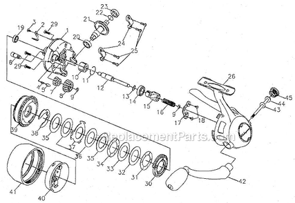 Page A Diagram and Parts List for SYNULTIMATEM6U  Shakespeare Spincast Reels