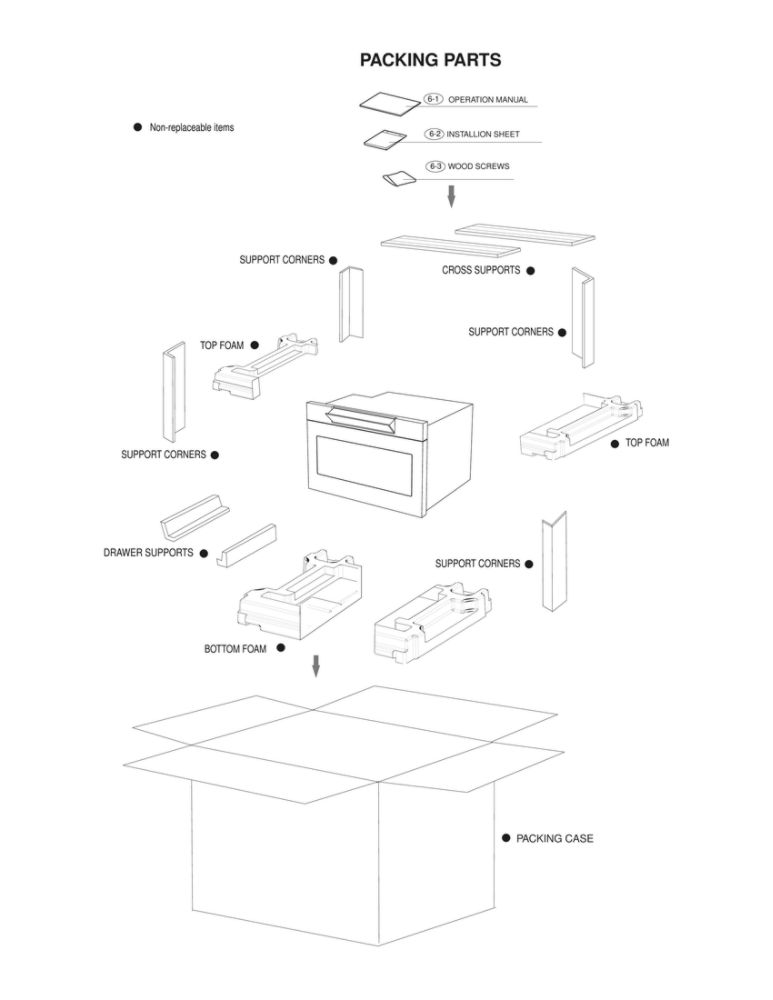 Packing Parts Diagram and Parts List for SMD2470ASYD  Sharp Microwave