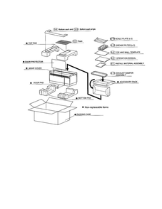 Part Location Diagram of XTSSD50P35000 Sharp Screw