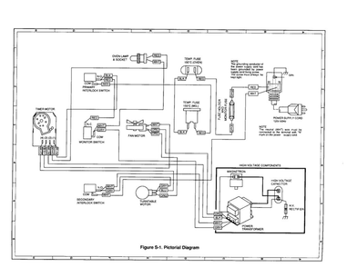 Part Location Diagram of QFS-TA013WRE0 Sharp MAGNETRON TEMPERATUR