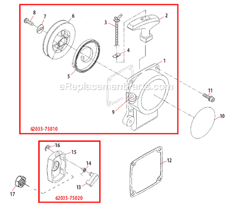 Page D Diagram and Parts List for B530  Shindaiwa Brush Cutter