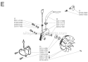 Page E Diagram and Parts List for BP-35  Shindaiwa Brush Cutter