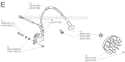 Page E Diagram and Parts List for C-250  Shindaiwa Brush Cutter