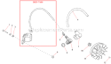 Page E Diagram and Parts List for C260  Shindaiwa Brush Cutter