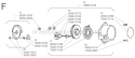 Page F Diagram and Parts List for T-20  Shindaiwa Trimmer
